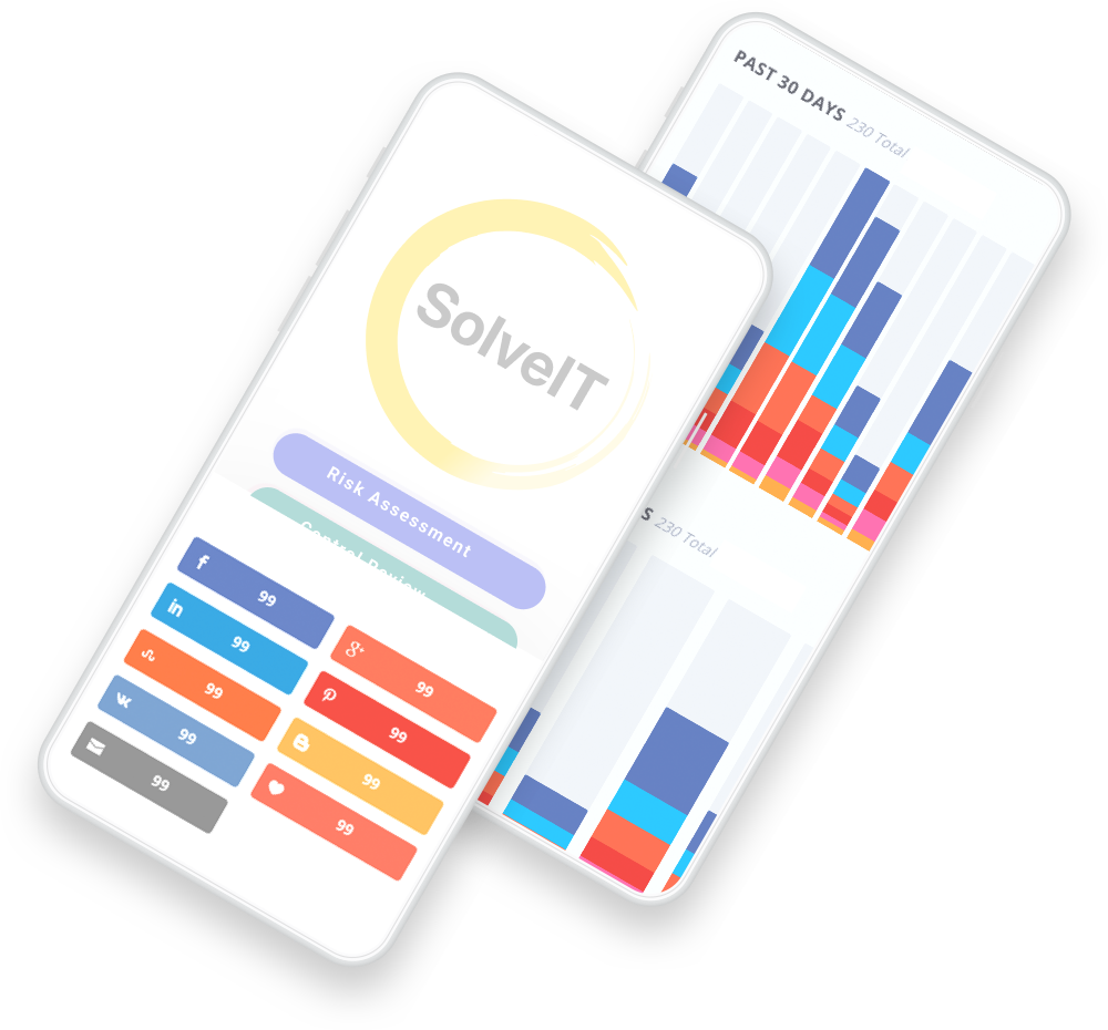 solveit